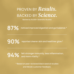 High Potency Cold-Pressed Organic Black Seed Oil with 3% Thymoquinone